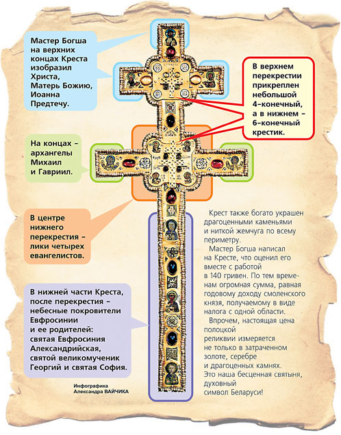 нажмите на картинку для просмотра в увеличенном виде