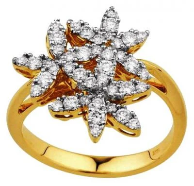 Украшения на вес золота…